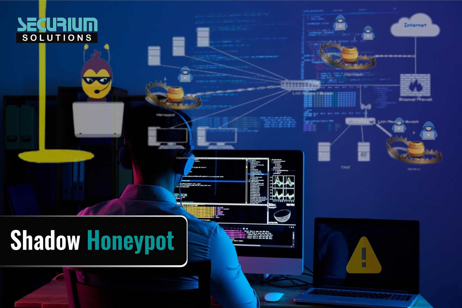 Shadow Honeypot- Securium Solutions