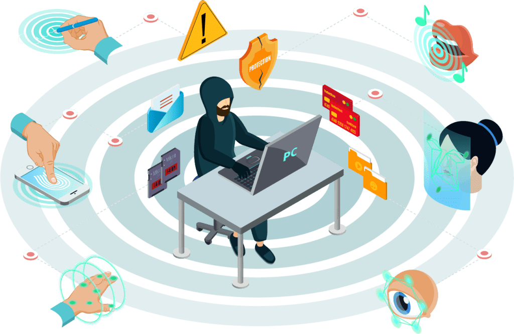 Secure DevOps/DevSecOps Services - Securium Solutions