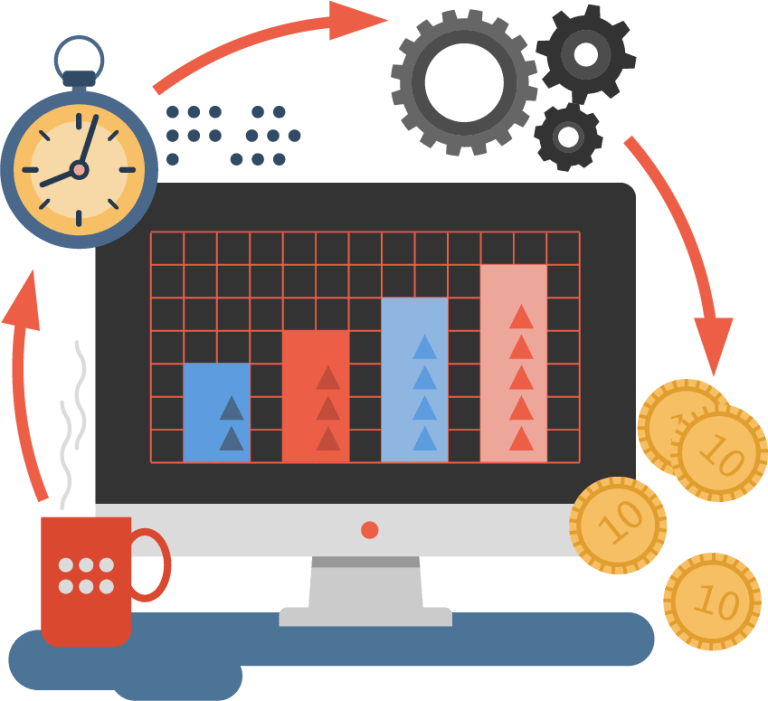 #1 Load and Performance Testing Services | Securium Solutions