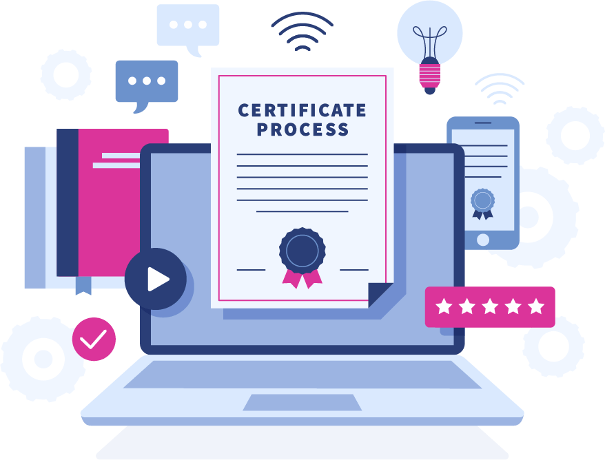 VAPT Certification Process - vapt companies